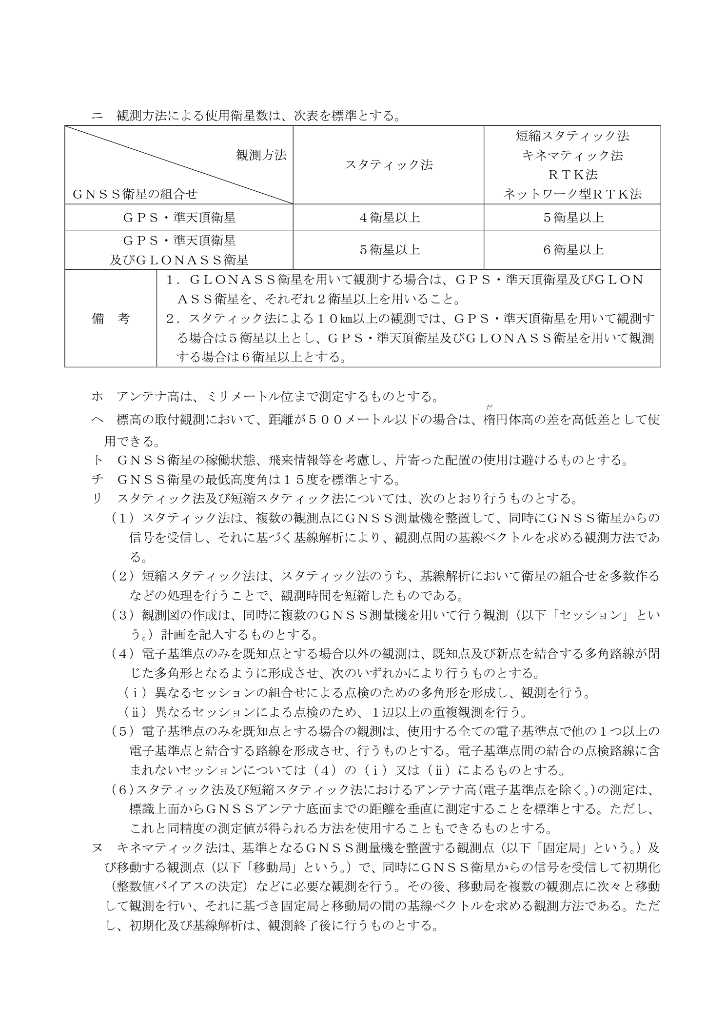 作業規程の準則 GNSS観測方法別 使用衛星数テーブル（ネットワーク型RTK法含む）