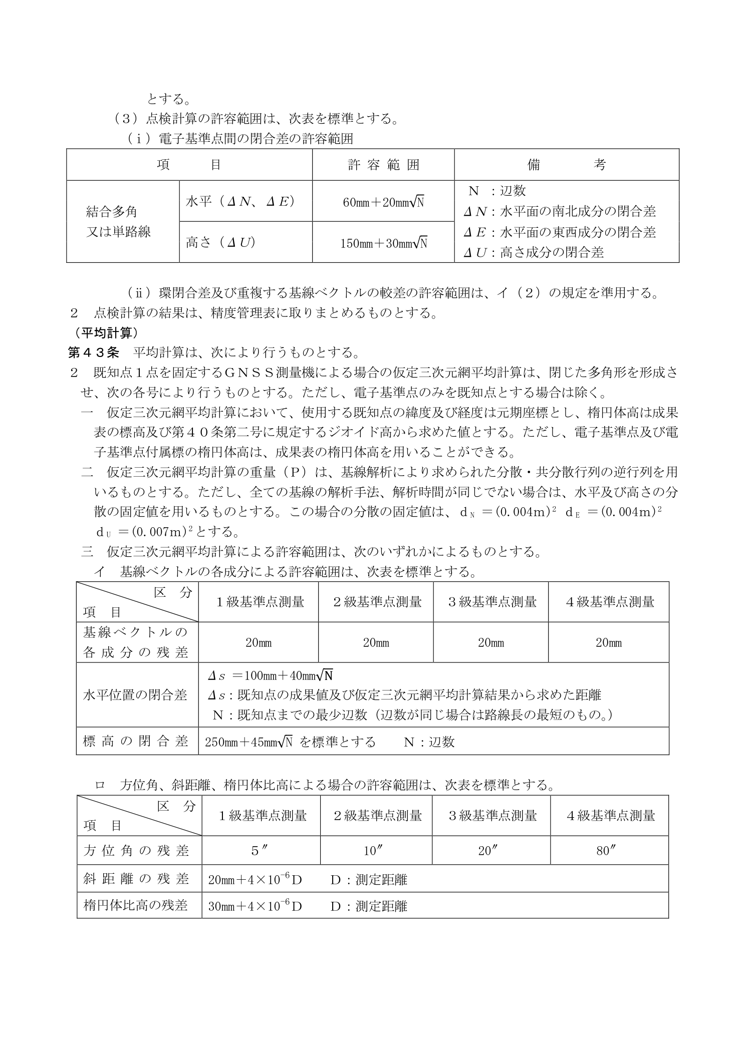 作業規程の準則 電子基準点間の閉合差許容範囲テーブル