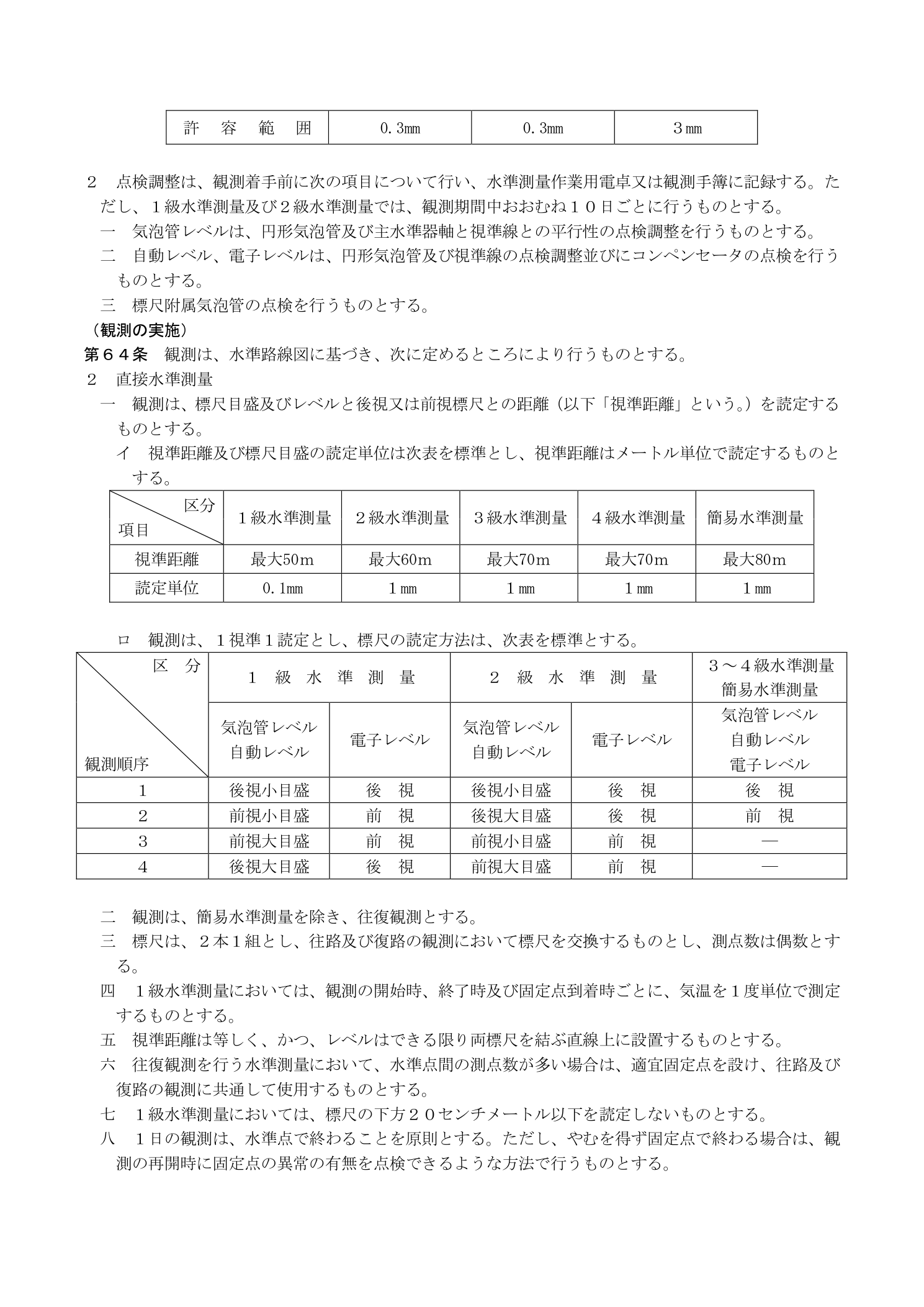 作業規程の準則 水準測量 点検調整の許容範囲テーブル