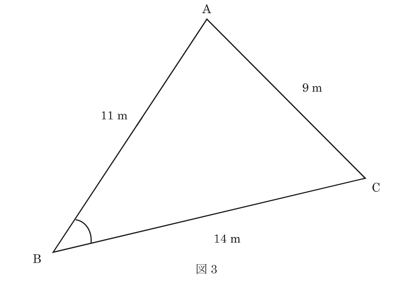 図3　三角形ABC。辺AB＝11m、辺BC＝14m、辺CA＝9mで、頂点Bに内角を示した模式図